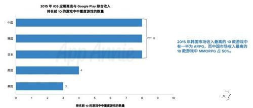 东方不败介绍