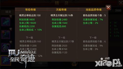 全民奇迹精灵技能