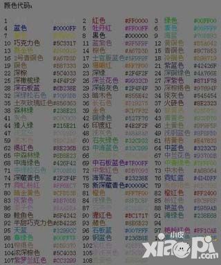 球球大作战对付合作玩家攻略之间谍潜入法