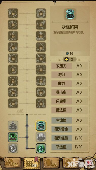 贪婪洞窟战斗力
