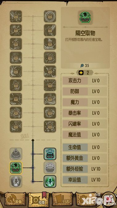贪婪洞窟天赋