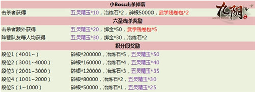 九阴玩法