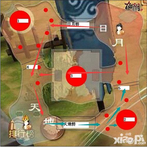 九阴阵营
