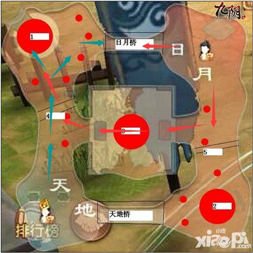 九阴阵营战