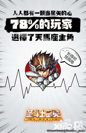 《圣斗士星矢3D》首测趣味大数据 圣迷呼吁人艰不拆