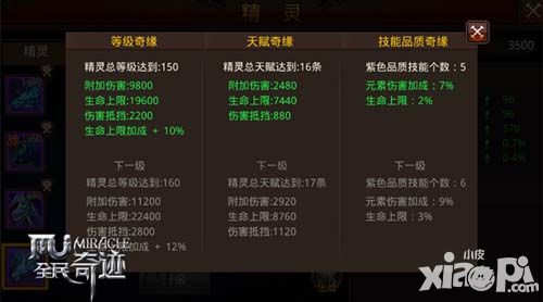 全民奇迹技能