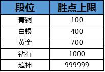 三打白骨精战场