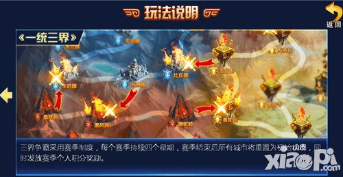 神魔三界争霸