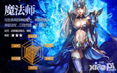 奇迹mu最强者三职业六维图解读