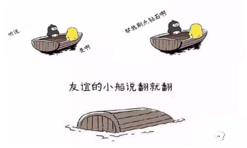 贪婪洞窟内容