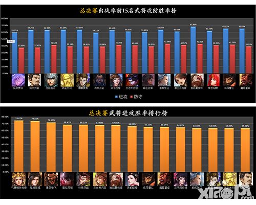 啪啪三国新版