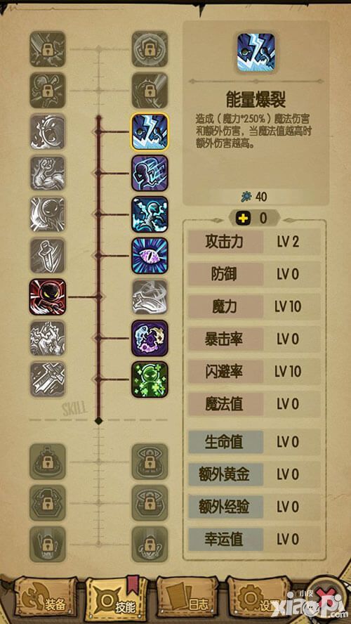 贪婪洞窟人物