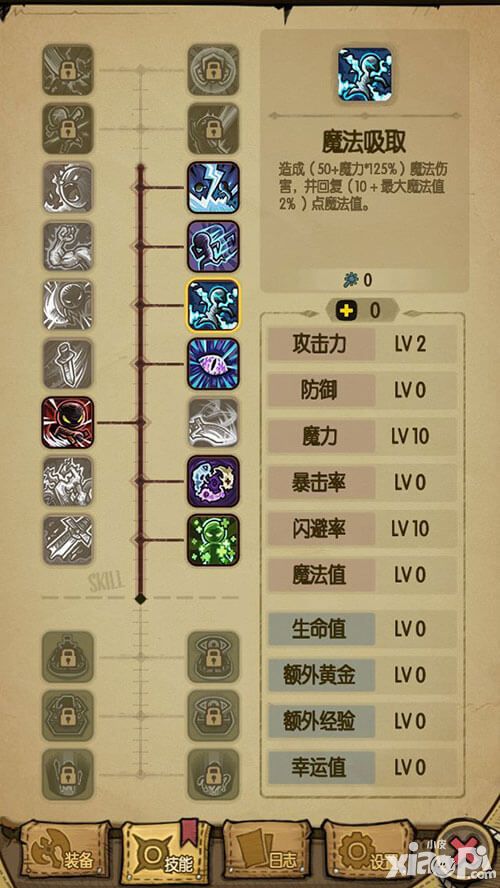 贪婪洞窟人物
