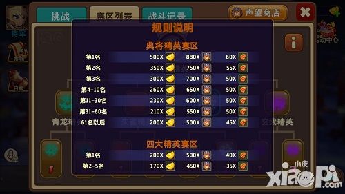极品主公情节