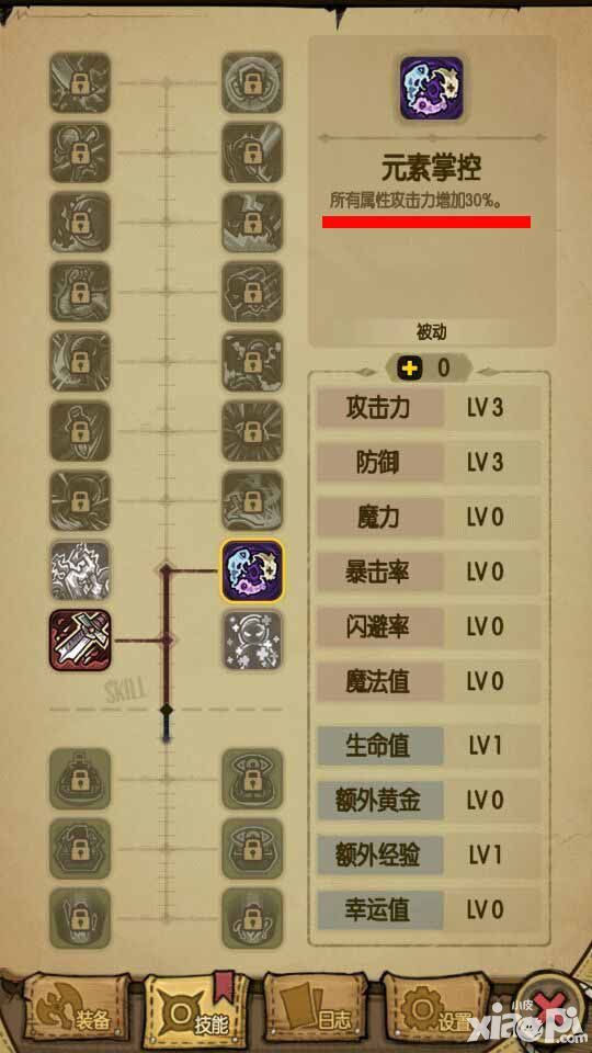 贪婪洞窟玩法