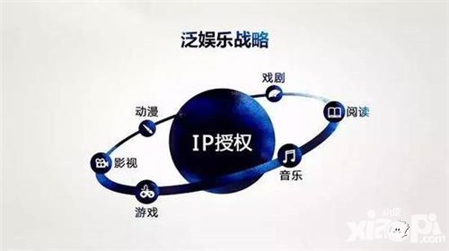 东方不败竞争