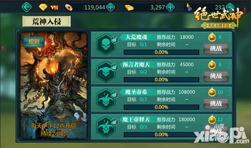 绝世武神人物