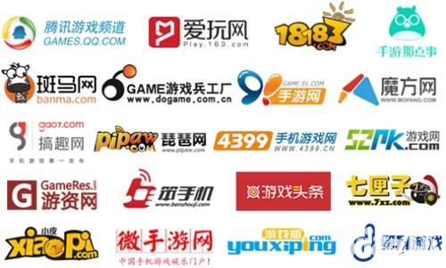 游戏企业