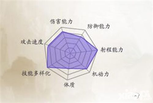 诛仙手游