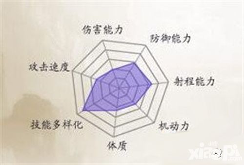 诛仙手游