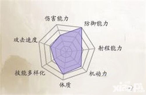 诛仙手游