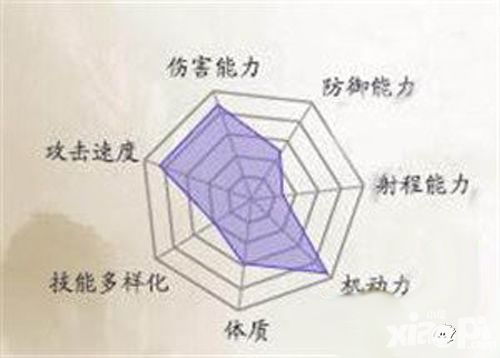 诛仙手游