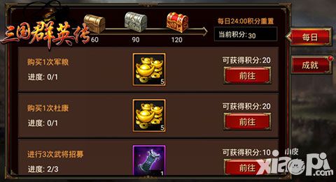 三国群英传玩法