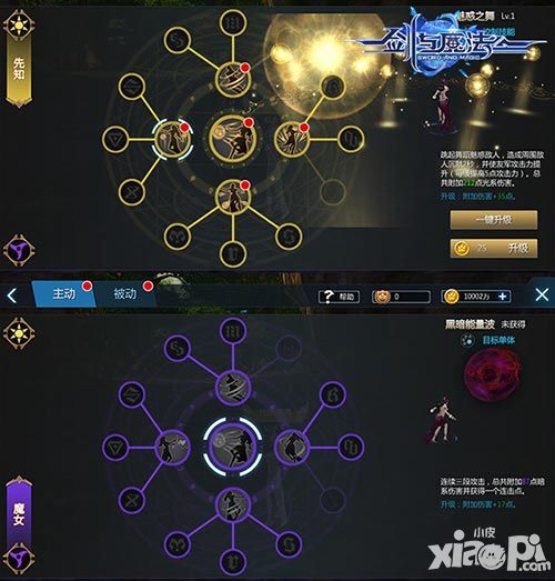 剑与魔法玩法