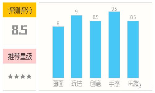 虫虫大作战玩法