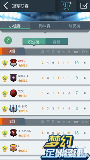 梦幻足球经理内容