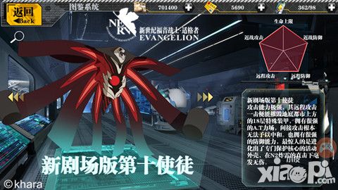 eva适格者介绍