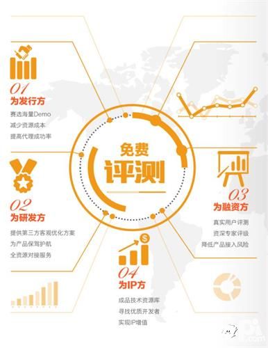 鬼吹灯3d评测