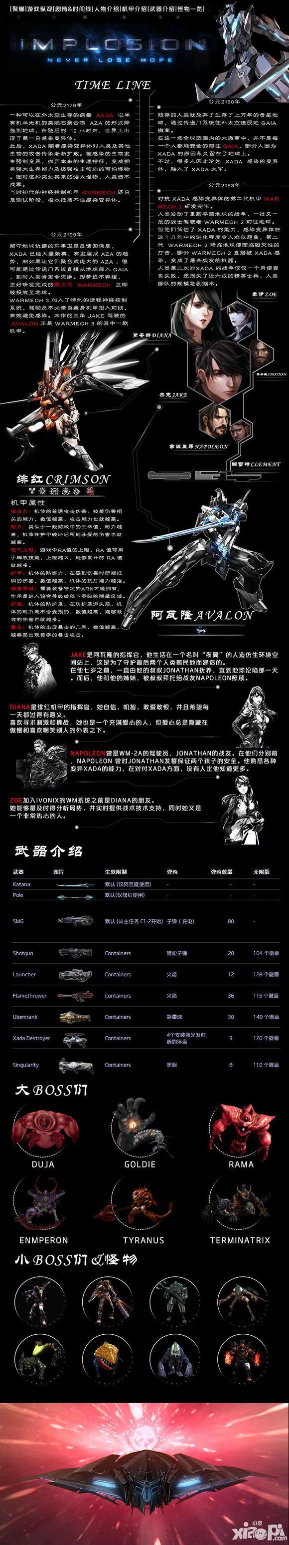 聚爆一图攻略 一张图讲述聚爆全部玩法