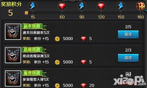 龙骑士传玩法