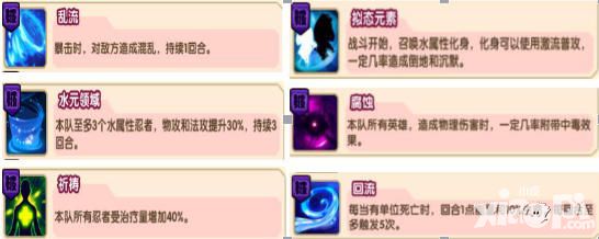 完美幻想简介