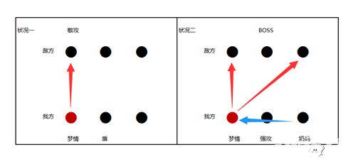 绝世武神内容