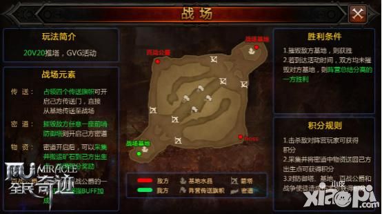 全民奇迹玩法