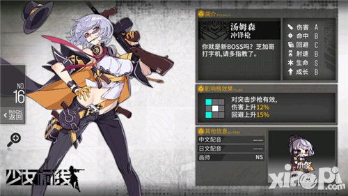 少女前线人物