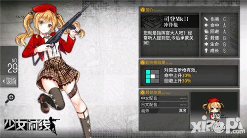 少女前线装备