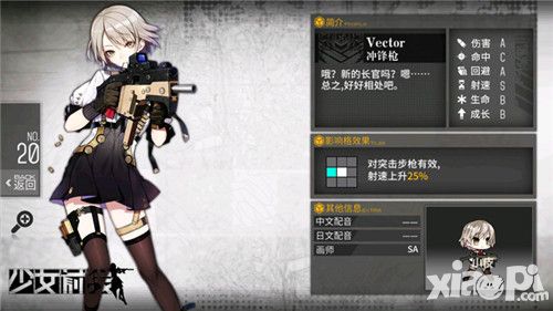 少女前线装备