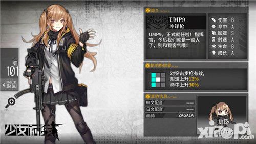 少女前线装备