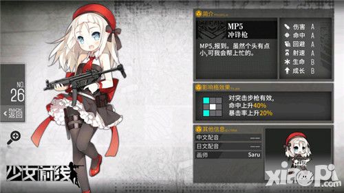 少女前线简介