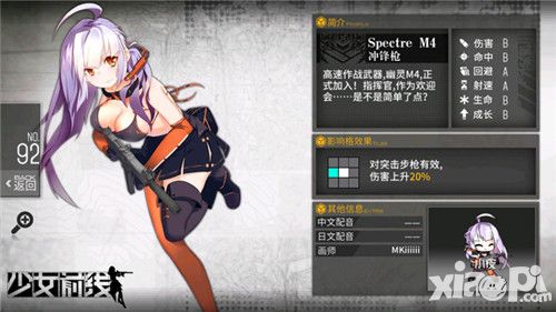 少女前线装备