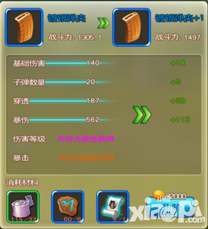枪王之王装备系统