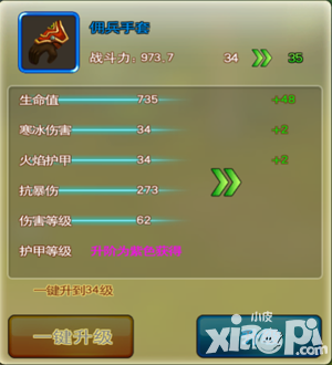 《枪王之王》装备系统