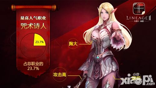 天堂2简介