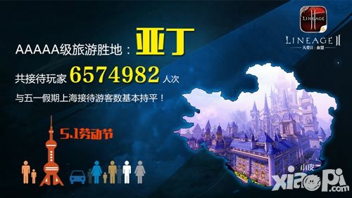 天堂2玩法