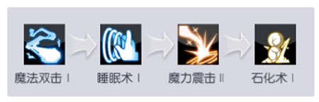天天打波利对决技能搭配举例分析