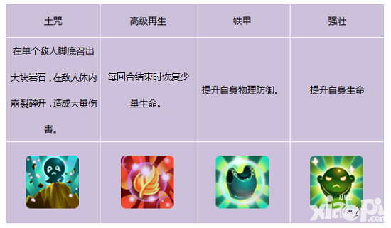 仙剑奇侠传3d回合