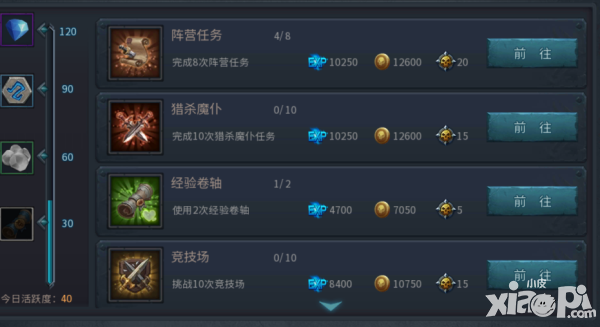 暗黑黎明2新手必看攻略